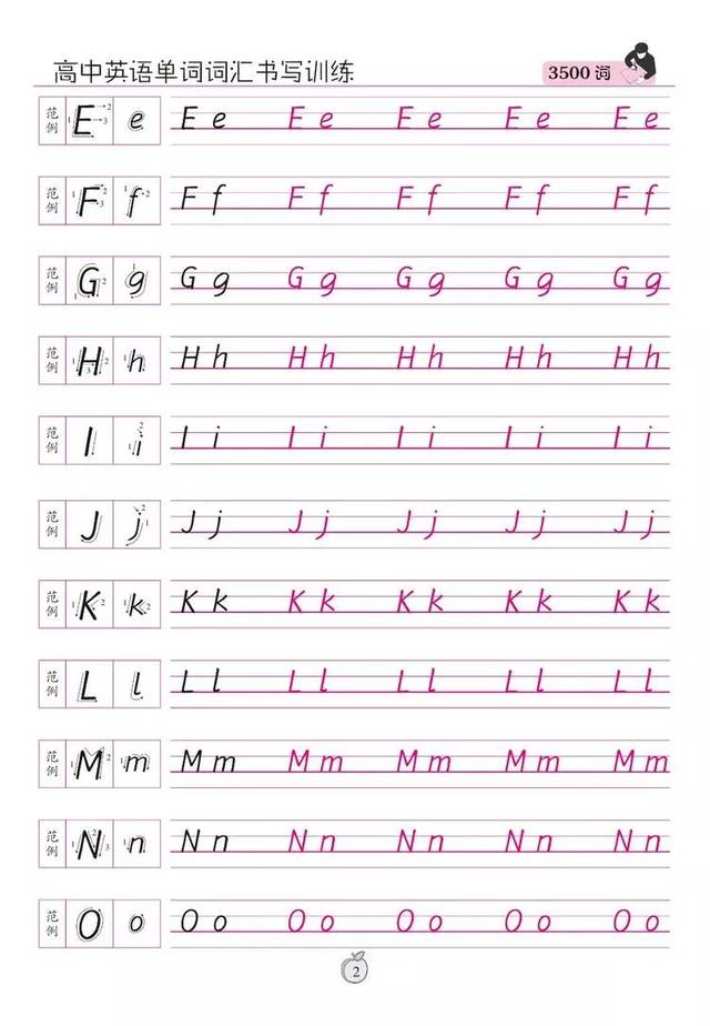 简谱字母表_拼音字母表(3)