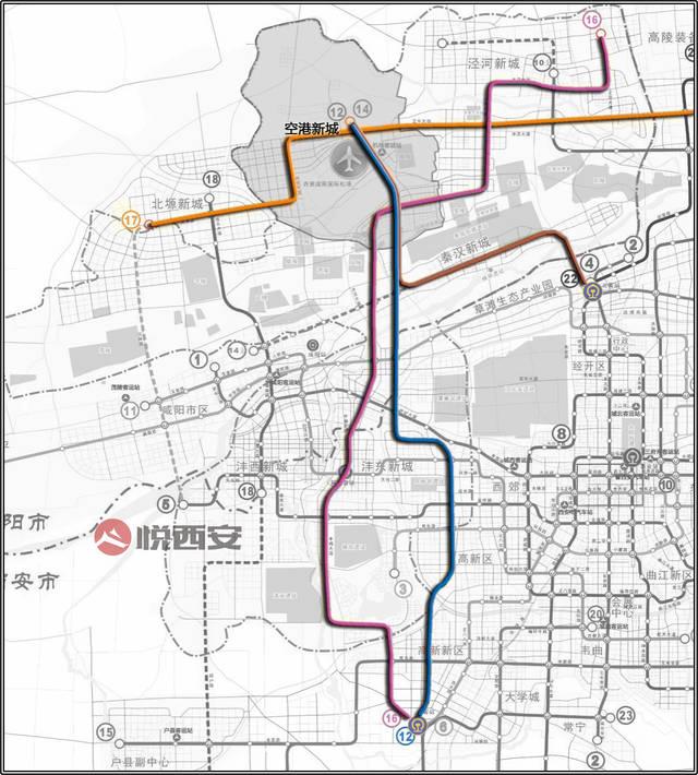 也拉近了空港新城与西安主城区的时空距离,正在积极申报的,还有规划的