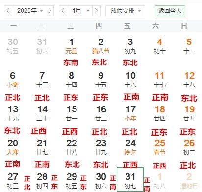 2020年麻将财神方位在哪里坐哪个方向赢钱