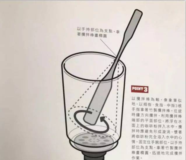 虹吸壶知识点大全| 虹吸壶煮咖啡重点细节!