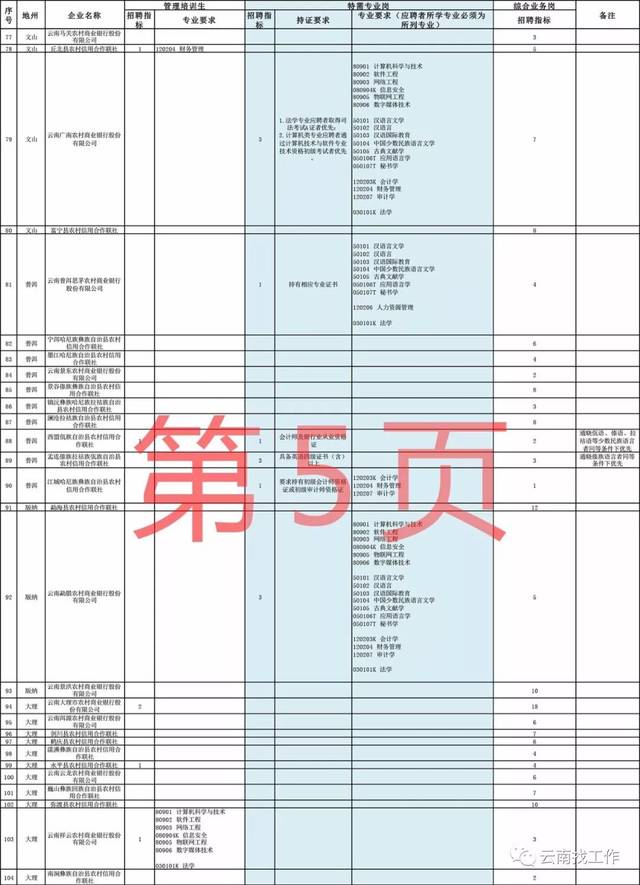 现在广西农村信用社存折活期利息是多少?知道