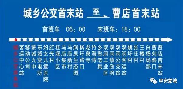 蒙城公交车路线图最新,安徽蒙城公交车线路图 9条城区,7条城乡,3路镇村,蒙城最新公交线路来啦!