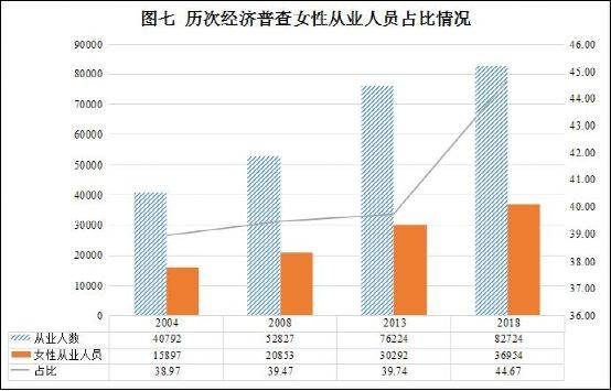 邵武人口_福建最强的2个县级市和最弱的2个县级市,经济总量竟然相差12倍