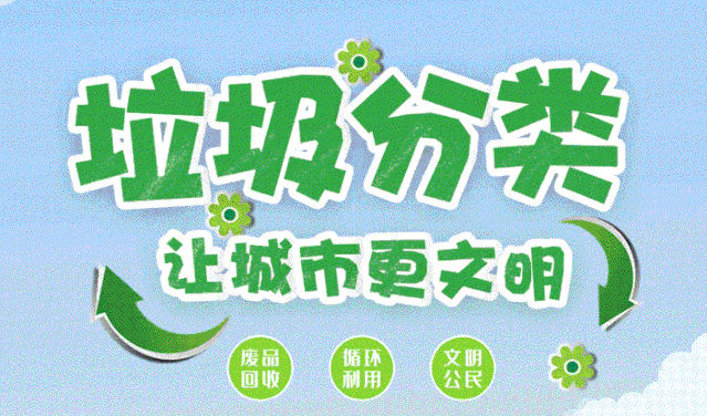 可回收长春市也做了详细的规定,包括玻璃,金属,塑料,纸张等 第三类是