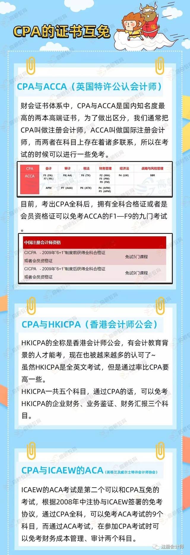 考完注会免考高会!盘点各地考过注会的奖励!