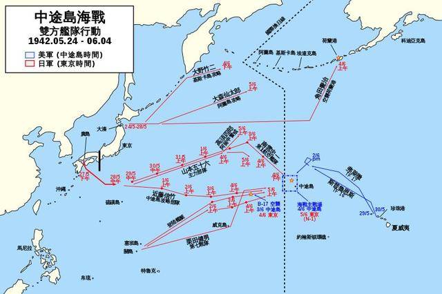 凭什么把中途岛海战称为太平洋战场的转折点?