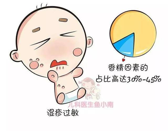 原创南北秋冬有差异,宝宝娇嫩肌肤如何护理才会不犯错?