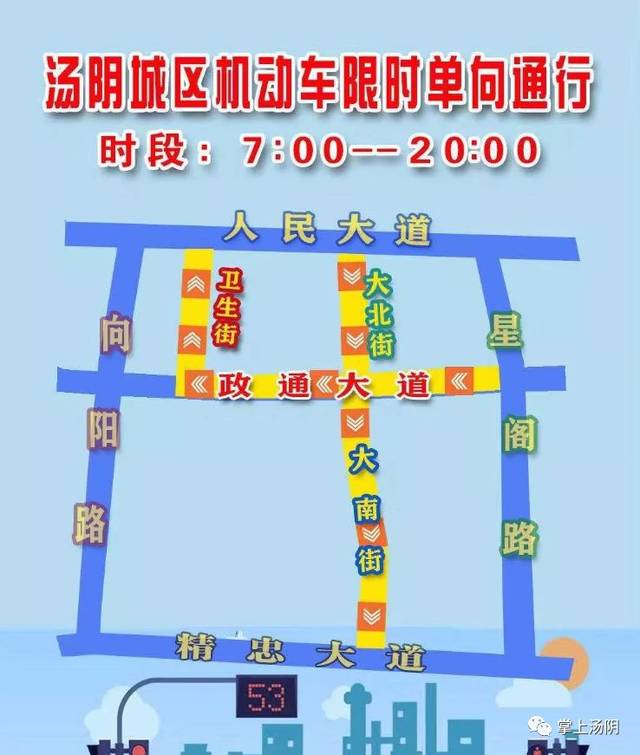 汤阴县决定对城区部分道路实行机动车单向通行