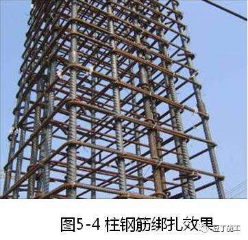 ⑹ 钢筋安装位置的允许偏差及检查方法 2 剪力墙钢筋白装  2.