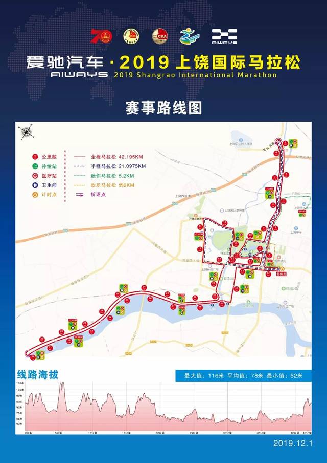 2019上饶国际马拉松赛12月1日开跑!附路线图!