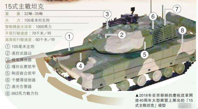 国产15式轻型坦克到底有何用途?中国比任何国家都需要