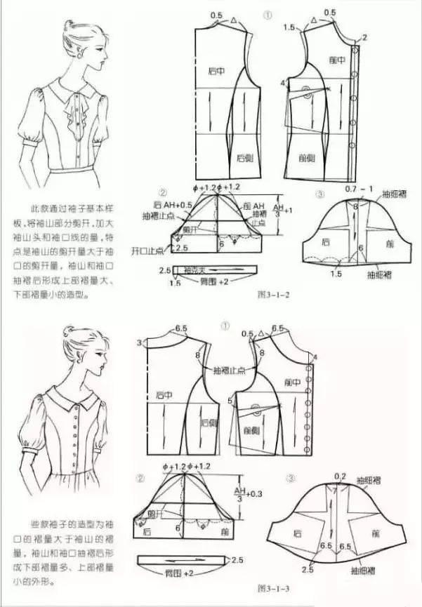 泡泡袖的裁剪技巧(结构纸样设计合集)