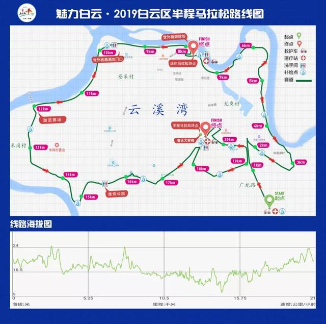 本次白马的起点是白云区钟落潭镇广龙路(钟竹路口),迷你马拉松终点为
