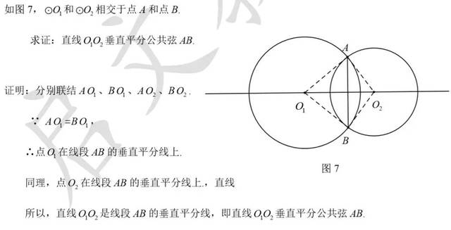 三, 切线的判定定理: 经过半径外端且垂直于这条半径的直线是圆的切线