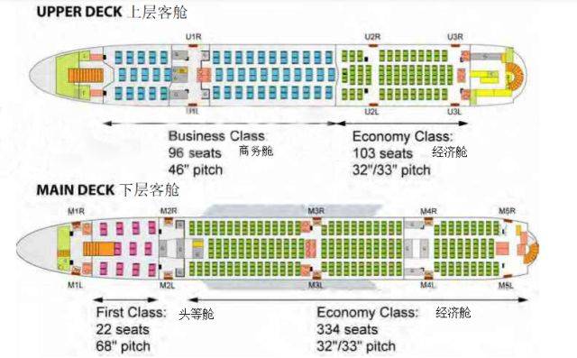 空客a380,客舱,驾驶舱结构布局介绍