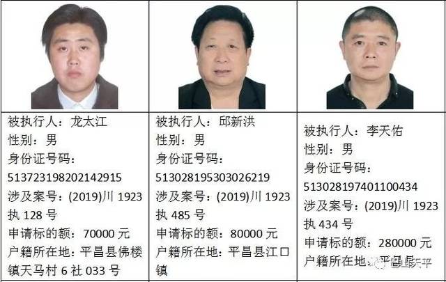 "老赖"看过来!巴中再次曝光268名失信被执行人名单信息