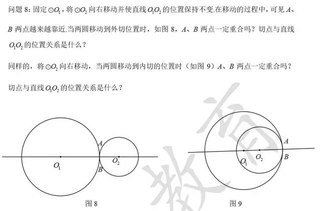 因为直线是两圆的公共对称轴,所以两圆相切时,切点一定在直线上,否则