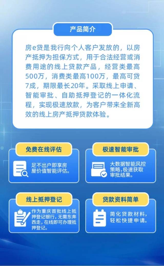 重庆三峡银行“房e贷”线上抵押贷款