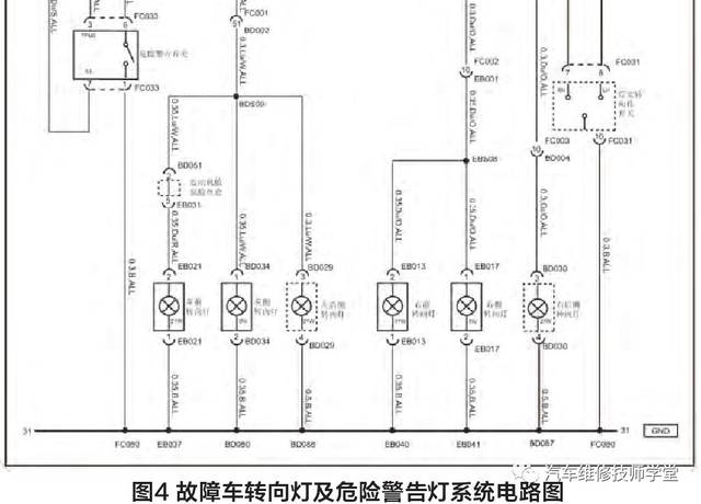 2010款上汽荣威350危险警告灯故障(上)