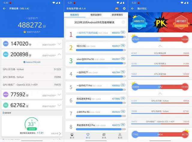 安兔兔全网跑分第一 oneplus 7t 骁龙855 plus搭载90hz流体屏,重新