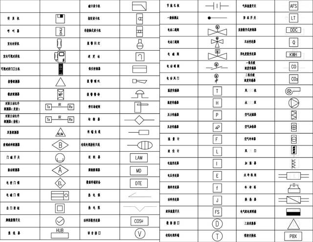 【素材】cad室内大样:这施工图纸原来还剩这么多细节!