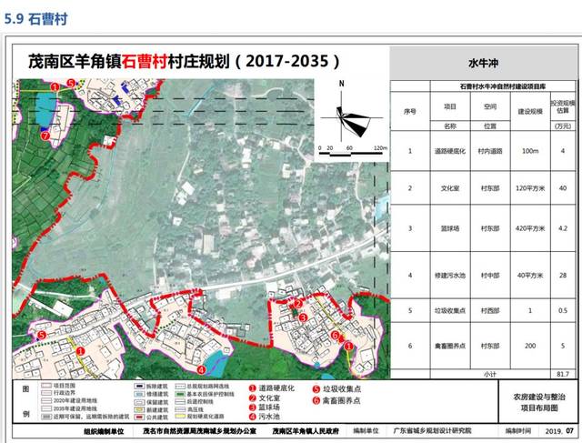 茂名站南片区33个自然村庄被保留,羊角镇19条村发展前景曝光!