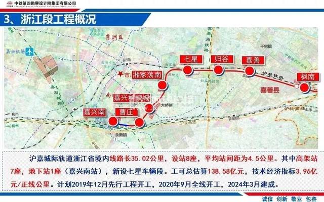 未来更有可能采用类似于上海金山22号线市域铁路形式, 开行高铁动车组