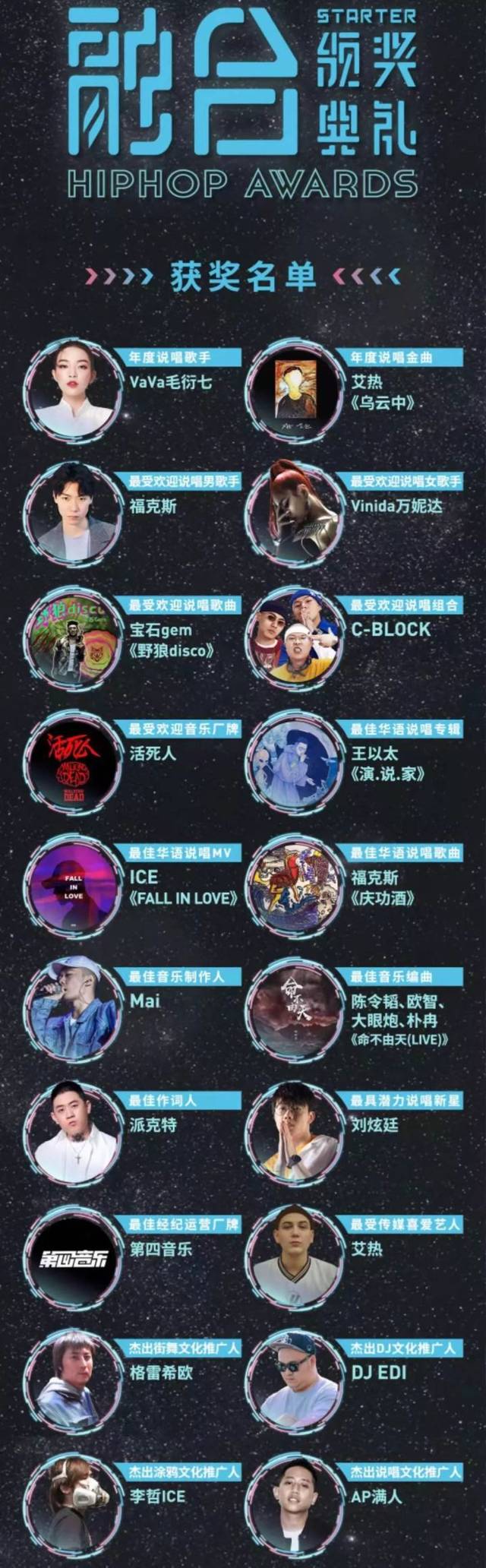 "营销"的活死人,却成为了最受欢迎的男歌手和厂牌?