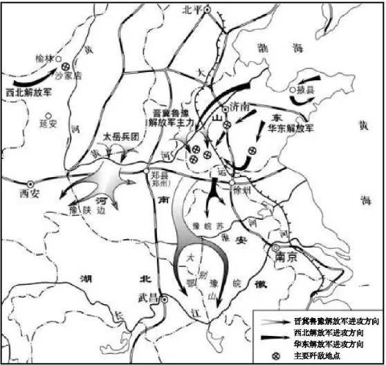 我解放军进攻示意图