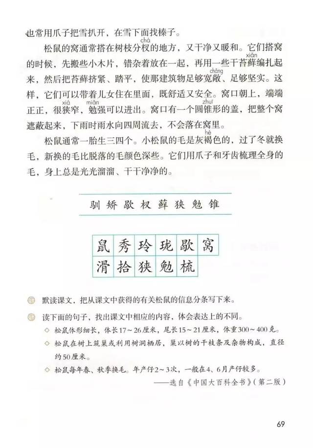 点击图片,查看大图 课文朗读视频 知 识点 生字组词: 鼠:松鼠 老鼠