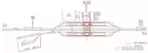 南川北站位置示意图 ▼