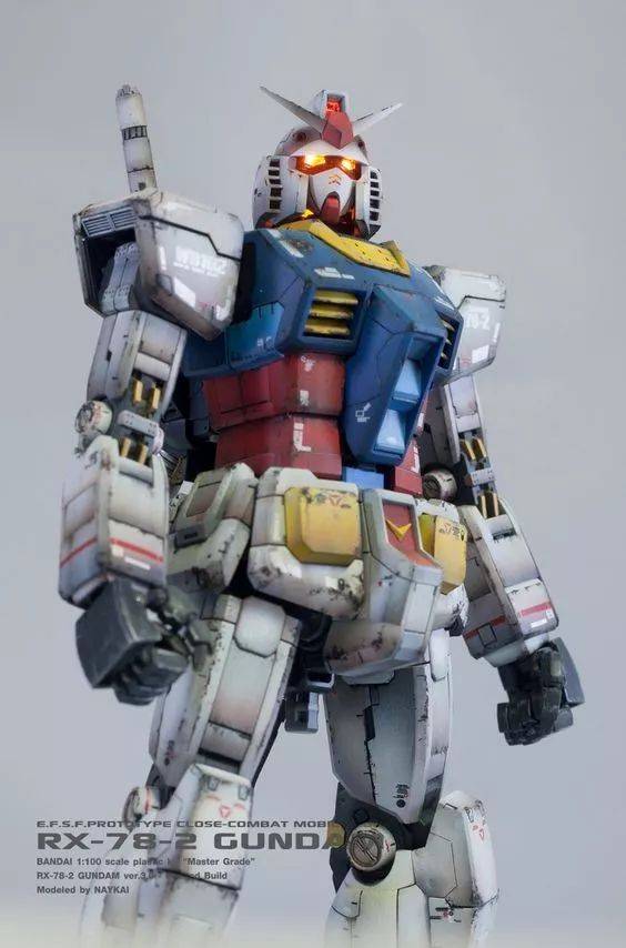 【机体百科】rx-78-2:元祖高达