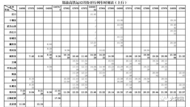 郑渝高铁时刻表