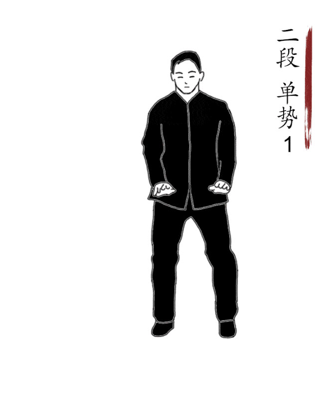 太极十三式的窍位对应_手机搜狐网