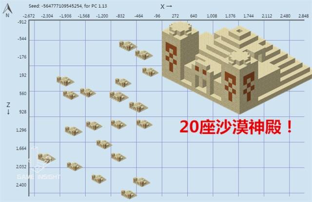 我的世界:新版神级种子富得流油,出生点有28个村庄和20座神殿!