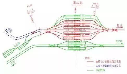 重庆东站