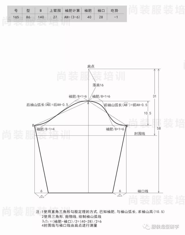 尚装| 宽松前落肩袖后连身袖茧型大衣制版