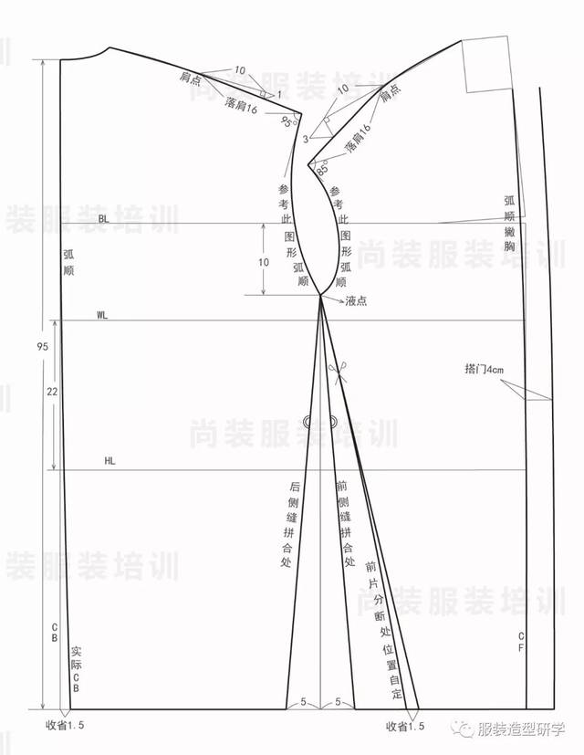 尚装| 宽松前落肩袖后连身袖茧型大衣制版