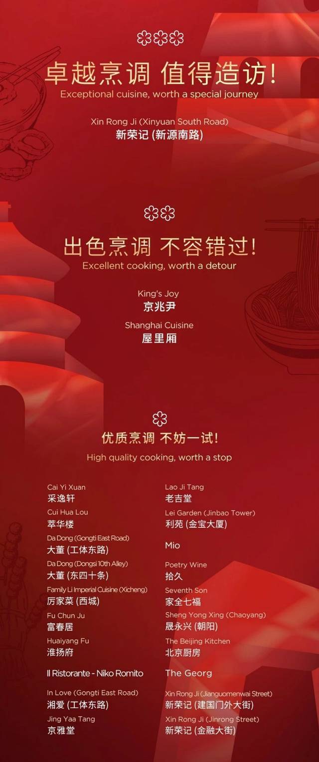 观点丨每一份美食榜单,都该是一本味觉账本
