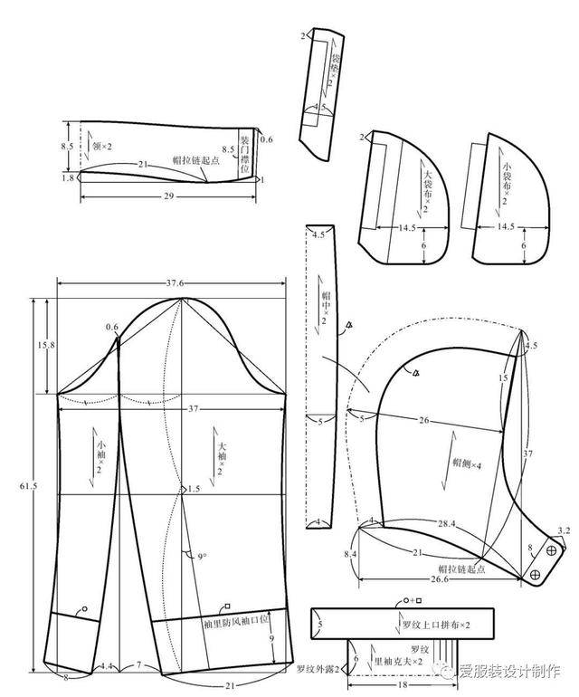 「服装工艺结构设计」连帽/服装帽子结构纸样