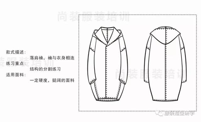 尚装 | 宽松前落肩袖后连身袖茧型大衣制版