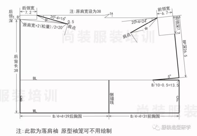 尚装| 宽松前落肩袖后连身袖茧型大衣制版