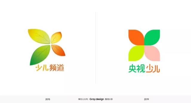 还记得少儿频道成立初期的logo是由几何图形组成的「风车」形象.