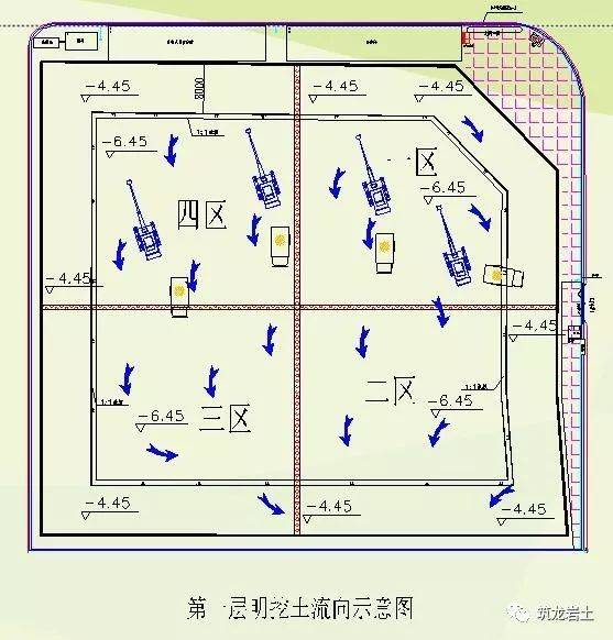 徐州国际广场超深基坑逆作法施工介绍,现场照片超丰富!