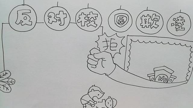 学画画 l 手抄报 - 反对校园欺凌