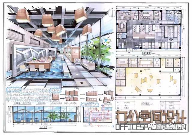 分享几组办公空间快题手绘图!