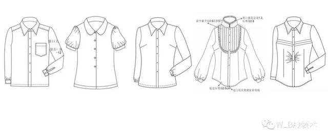 立领等;门襟,袖子,袖口,纽扣等部件组成,因此,画好这是是设计衬衫的