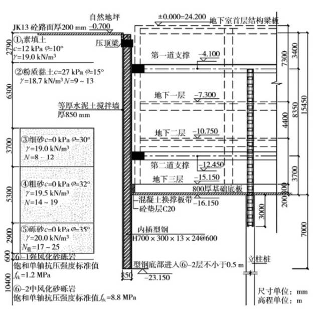 基坑支护结构剖面图