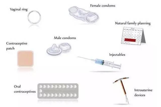 要是女性避孕真的一点问题都没有,那科学家们还研究男性避孕针干什么
