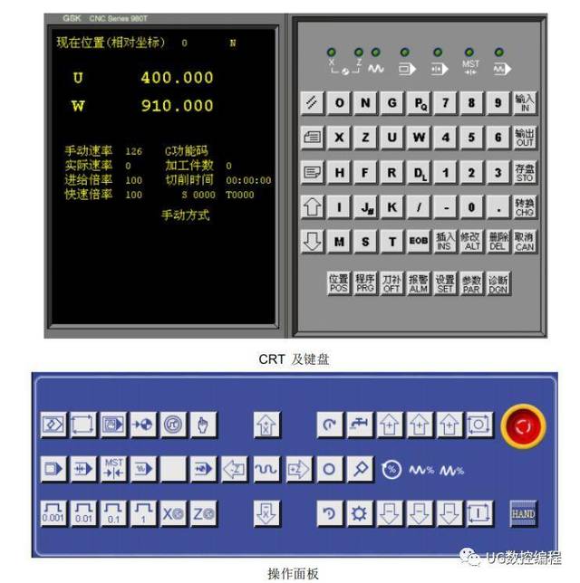 广州数控机床gsk980t面板操作详解